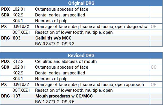 icd 10 code for onychomycosis unspecified