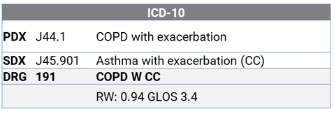 icd 10 diagnosis code for copd with asthma