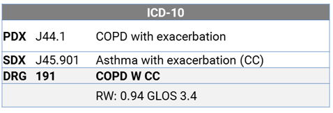 icd10